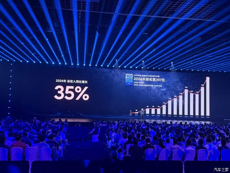 小米YU7正式首发 一文读懂为什么雷军说后来者总被嘲笑却总有机会