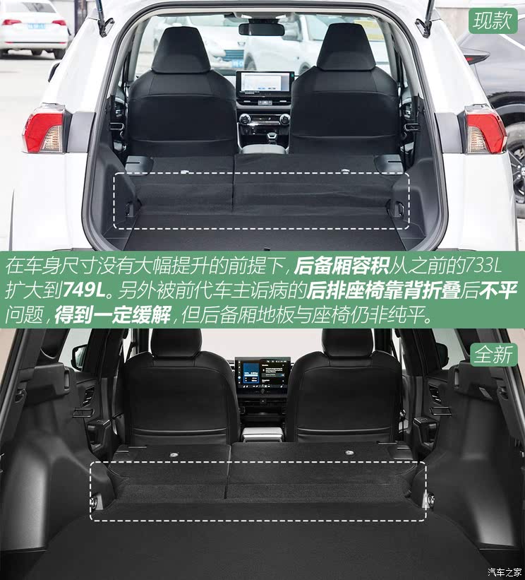 革命从自己开始 全新丰田 RAV4做了哪些改变?