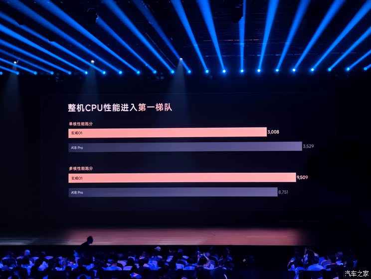 小米YU7正式首发 一文读懂为什么雷军说后来者总被嘲笑却总有机会