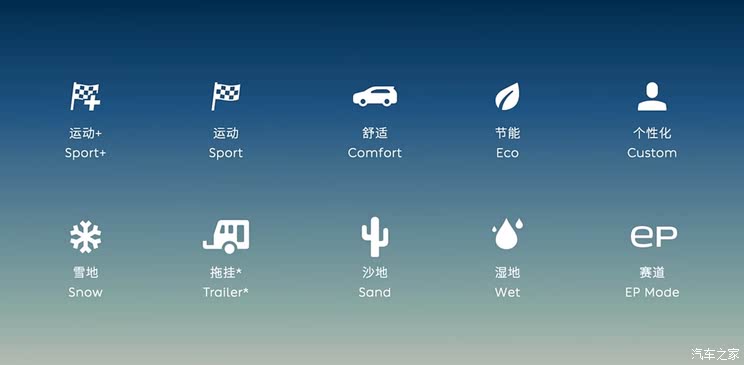 电池租赁方案售22.8万起 新款蔚来ET5/ET5T上市 到底新在哪里?