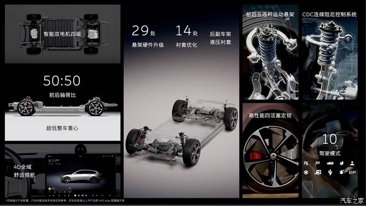 电池租赁方案售22.8万起 新款蔚来ET5/ET5T上市 到底新在哪里?