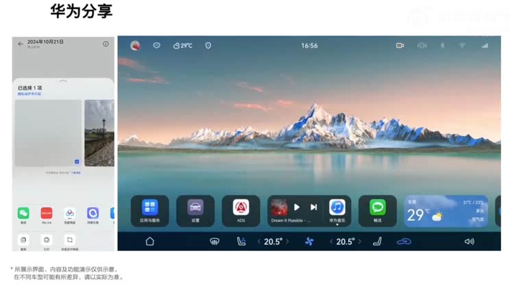 即将预售 岚图FREE+实车内饰曝光 将搭载华为鸿蒙5座舱