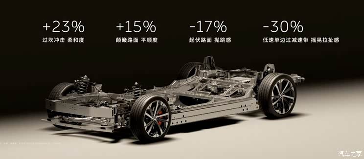 电池租赁方案售22.8万起 新款蔚来ET5/ET5T上市 到底新在哪里?