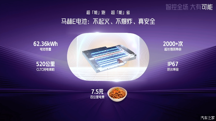 限时先享价售10.88万 神龙汽车全新品牌首款车型示界06正式上市