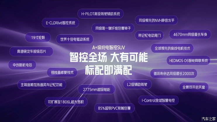 限时先享价售10.88万 神龙汽车全新品牌首款车型示界06正式上市