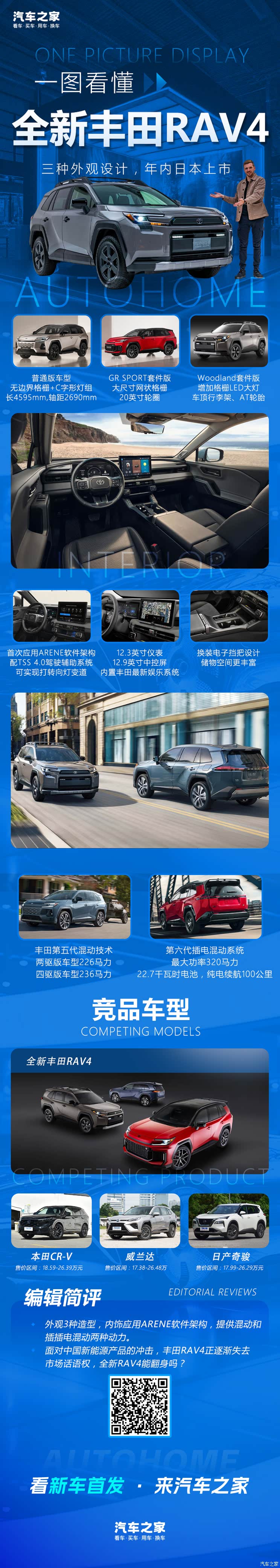 全新一代丰田RAV4正式发布 多种设计风格 既熟悉又陌生的感觉