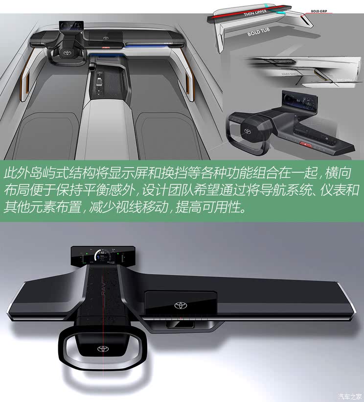 革命从自己开始 全新丰田 RAV4做了哪些改变?