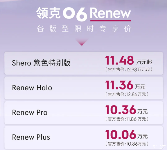 限时价11.48万起 领克06 Shero紫色特别版回归！