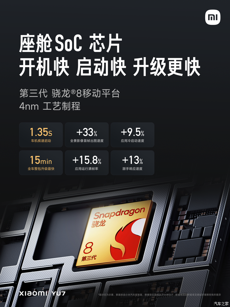 小米YU7正式首发 一文读懂为什么雷军说后来者总被嘲笑却总有机会