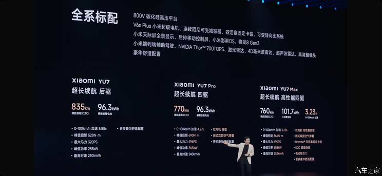 小米YU7正式首发 一文读懂为什么雷军说后来者总被嘲笑却总有机会