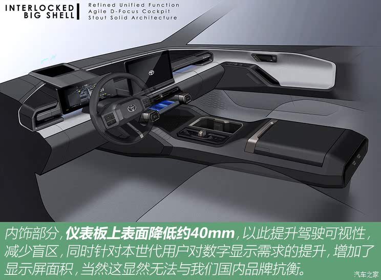 革命从自己开始 全新丰田 RAV4做了哪些改变?