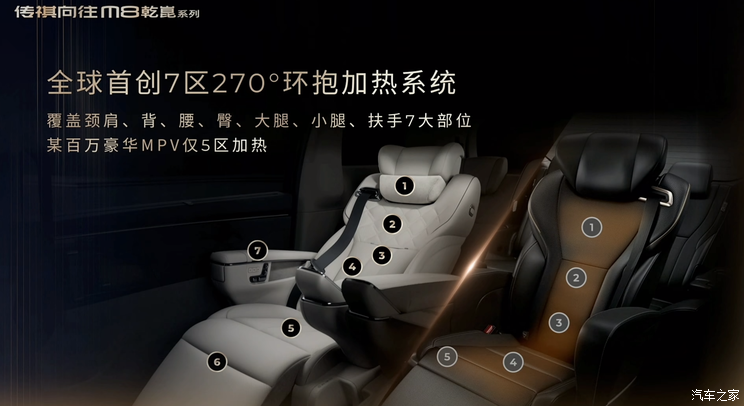 传祺向往M8乾��系列售35.99万起 配华为鸿蒙座舱+乾��智驾ADS 3.0