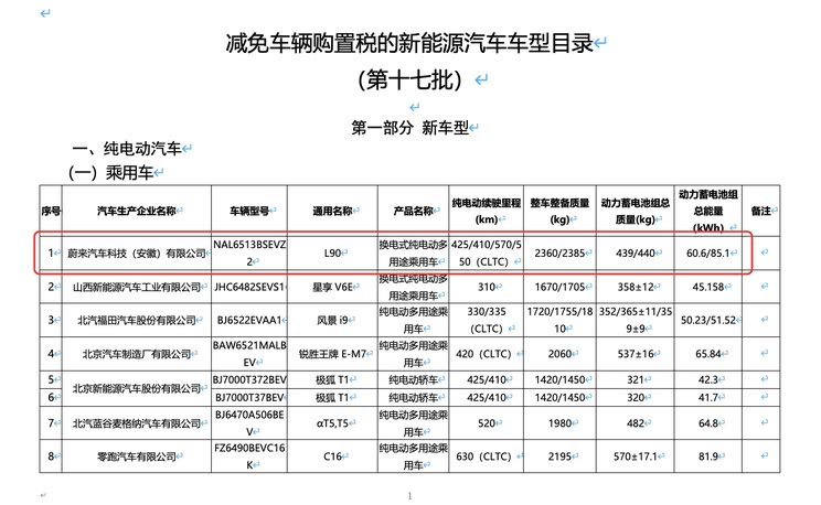 理想i8最大续航里程720公里 第十七批减免车辆购置税新能源车目录