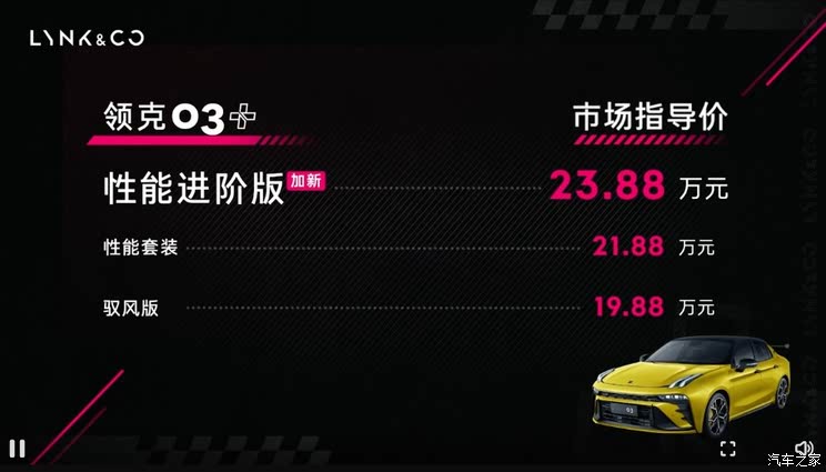 最大功率309马力 售23.88万元 领克03+性能进阶版正式上市