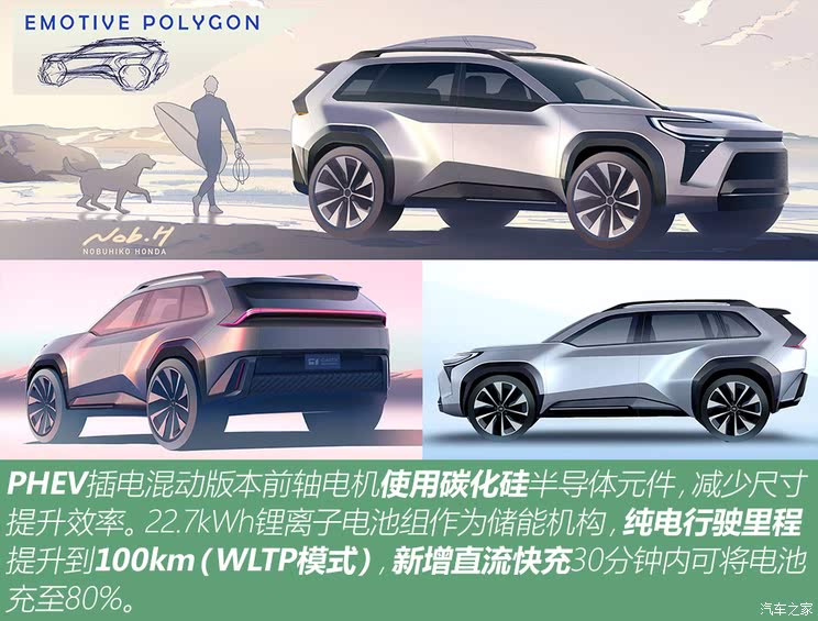 革命从自己开始 全新丰田 RAV4做了哪些改变?