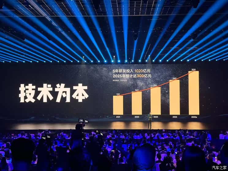 小米YU7正式首发 一文读懂为什么雷军说后来者总被嘲笑却总有机会