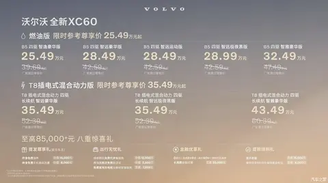 全新沃尔沃XC60插混版购车手册，限时优惠16.9万，推荐智雅豪华版