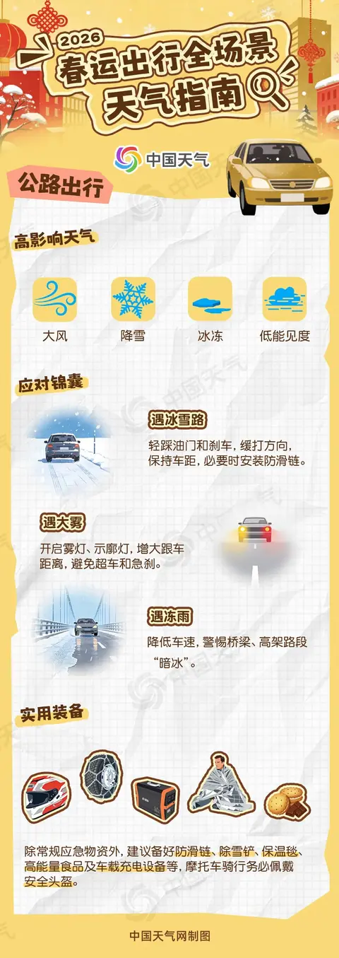 春运开启，出门前务必看下驾驶证