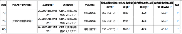 车讯